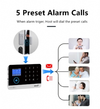 Tuya/GSM alarm system HS-103