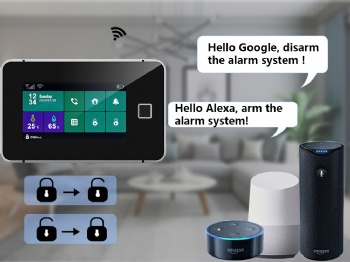 Touch panel screen fingerprint unlocking alarm system Tuya wifi+GSM G64