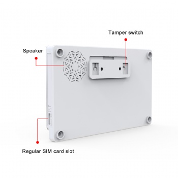 WIFI+GSM(2G) alarm system